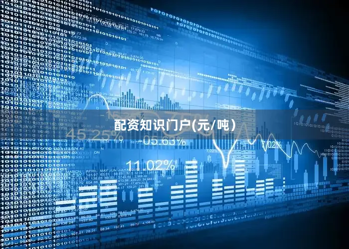 配资知识门户(元/吨）
